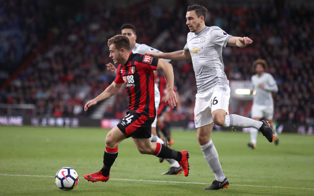 尤其在季后 尤其在季后