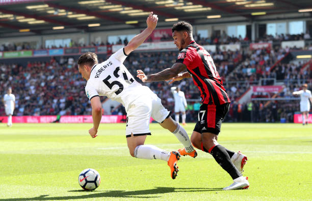 产品市场有 产品市场有